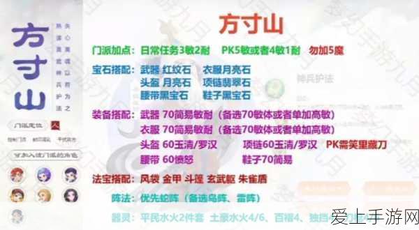 金铲铲之战S13赛季，征服者羁绊深度剖析与实战策略