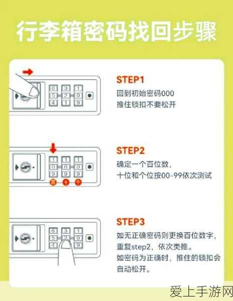 GTA5线上财富攻略，揭秘赚取十数亿的策略与实战技巧