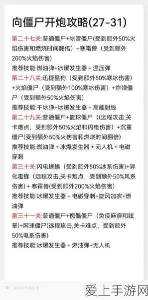 手游芯片危机！美国封杀升级，7nm制程或延至16nm影响手游性能