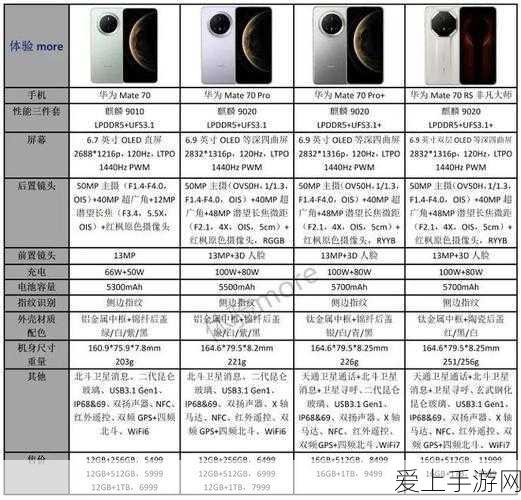 原神迪希雅技能全揭秘，上线时间抢先看，火元素大剑角色燃爆期待！