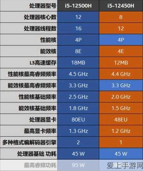 称霸文明与征服，西奥多拉技能完美搭配秘籍