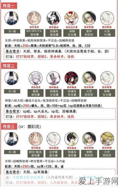 手游网络新纪元，揭秘FDD网络性能测试全攻略