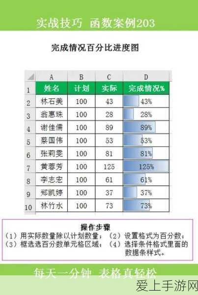DNF手游深度解析，全面盘点提升战力必备的状态与属性药剂