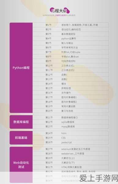 王者荣耀520限定，挚爱童话天幕获取攻略大揭秘