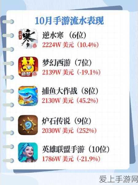 封神幻想世界42级奇遇全攻略，解锁隐秘仙域，探险不再迷茫！