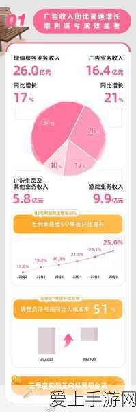 辐射避难所PC版生存模式全攻略，挑战极限，打造不灭避难所