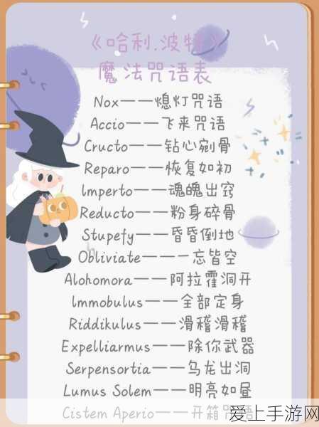 原神揭秘，解锁6命角色，保底机制全解析