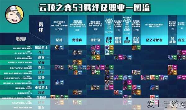 独家揭秘，球球大作战雷神之锤皮肤高效获取攻略，内含精英赛细节