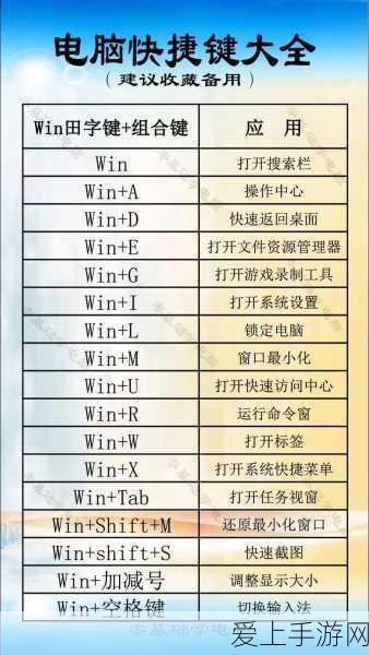 魔域口袋版携手奥运，盛夏燃情挑战赛——参与专属活动，赢取奥运主题豪礼