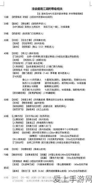 仙剑缘超V版盛大发布，仙侠盛宴，探索无尽奇缘！