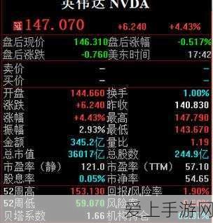 深圳8月盛事！IoT AI 商显三展齐发，手游生态新纪元即将开启！