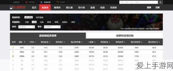 崩坏星穹铁道深度攻略，桑博遗器完美搭配，战斗实力飙升秘籍