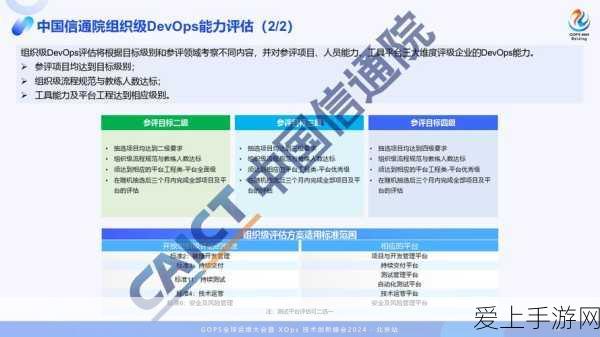 华为手机玩家必知！第五人格密码找回秘籍