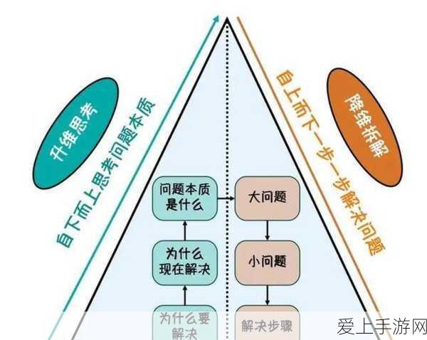 摩尔庄园手游，揭秘黑色浆果的获取攻略与树上位置详解
