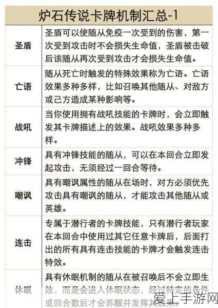原神恋曲，梦幻情缘模拟恋爱养成游戏浪漫上线，探索七神世界的甜蜜之旅！