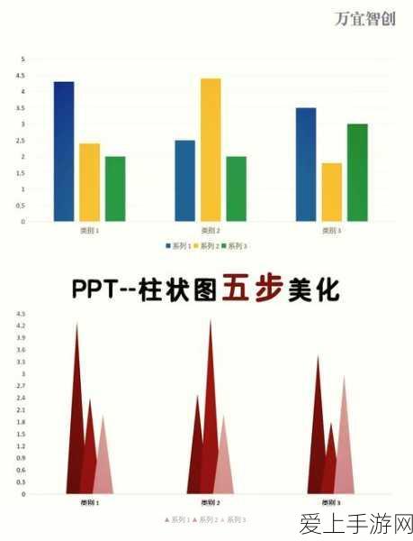 刀剑乱舞 ONLINE 江户城完美走法秘籍大公开
