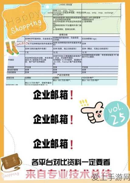 王者荣耀典藏皮肤价格大揭秘
