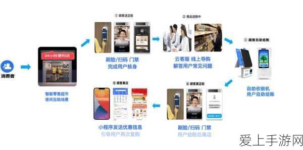 永劫无间S8赛季荣耀征程，段位奖励全揭秘及赛季亮点前瞻