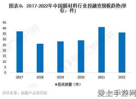归龙潮闯关秘籍，以玩家之名任务通关指南