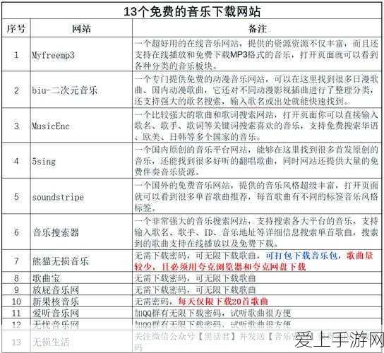 穿越火线电视剧深度解析，苏佳意战场制胜神器与枪法秘籍大公开