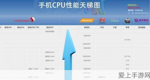 双生幻想，结束与开始的通关秘籍大揭秘