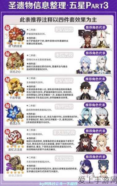 绝区零，丽都古道热肠奖章Ⅲ获取秘籍大揭秘
