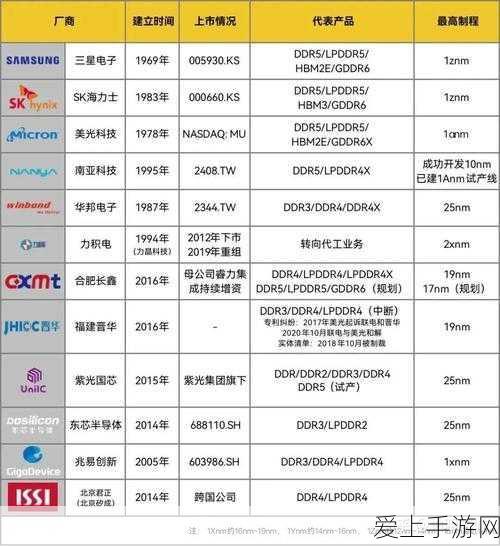 上古有灵妖谛听试炼，通关秘籍大揭秘