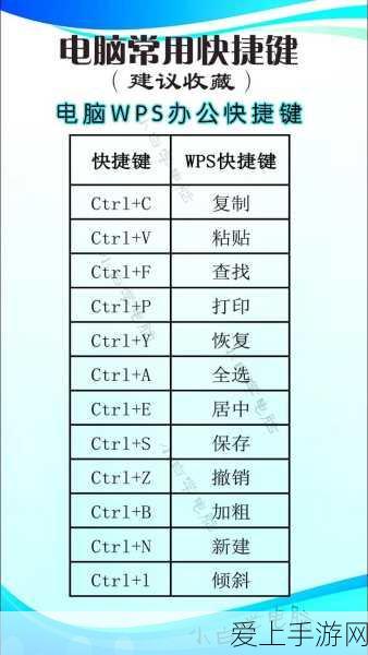 流放之路2实战宝典，星星灵体流深度攻略与赛事路线揭秘