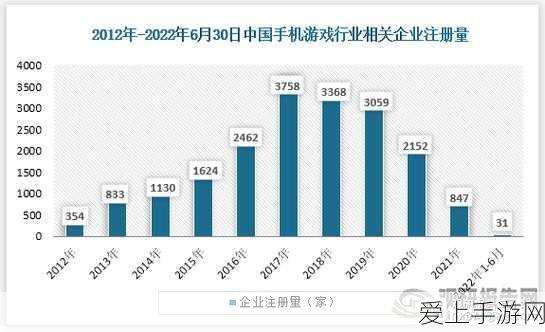 DNFBoss抗性之谜，揭秘低抗性背后的真相与战斗策略