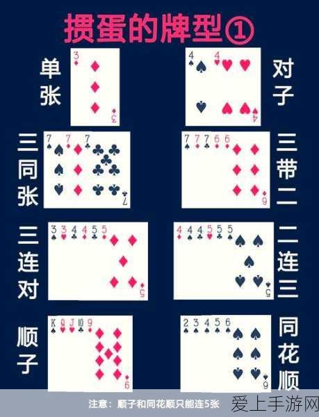 碧之轨迹魔法秘籍，强力魔法全解析