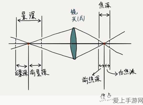 绍兴商行致富秘籍，高效刷碎银技巧全揭秘