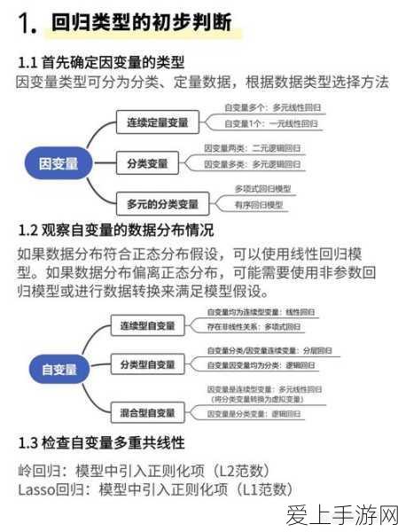 妄想山海拍卖行，深度解析珍稀物品竞拍与交易策略