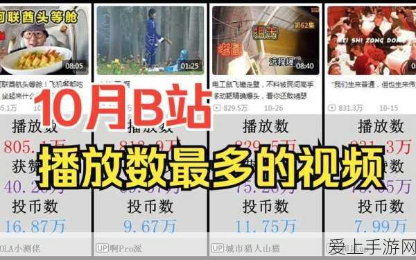 手游市场11月战报，头部大厂领跑，中小厂商智能化突围