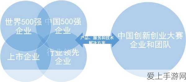 手游安全新突破，IP定位技术如何精准追踪网络攻击源？