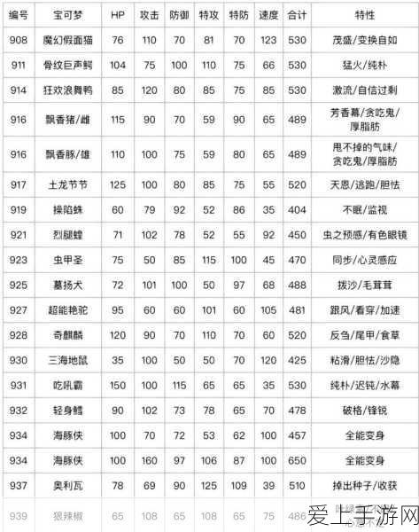 无期迷途新角色烟烟轻烟惊艳亮相，技能解析与限时活动全揭秘