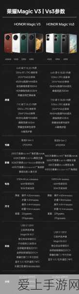 火影忍者18限时福利，免费解锁专属忍者，劲爆活动火热开启！