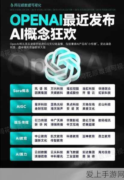 手游市场新突破！某国产手游单月玩家数首破5000万大关，成功背后挑战依旧