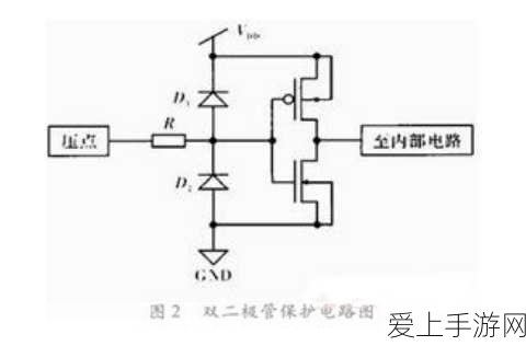手游圈新动向，欧美大厂跨界合作，共谋中国智能电动手游未来