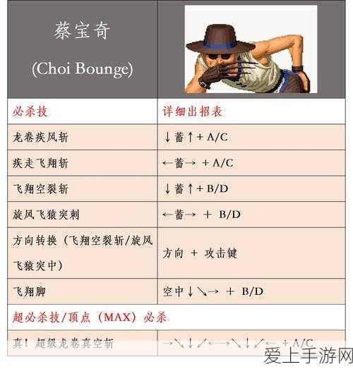 魔兽世界云端翔龙之鳞获取攻略，解锁稀有物品的秘诀