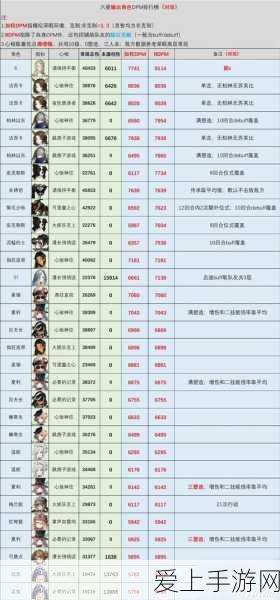 手游新宠，大角牛王——创造与魔法中的顶级战斗伙伴揭秘