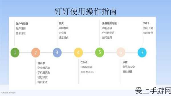 梦幻模拟战手游，树之贤者顶级装备搭配秘籍大公开