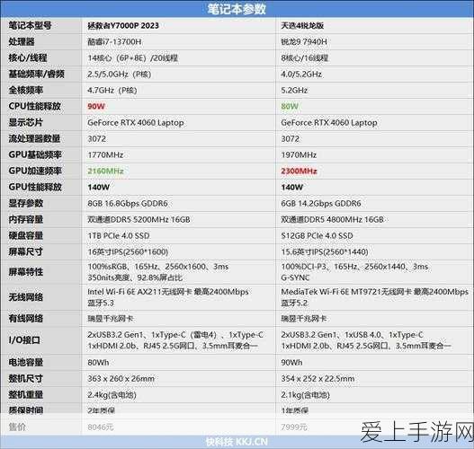 妄想山海传奇任务揭秘，300年炎狼踪迹全解析及狩猎攻略