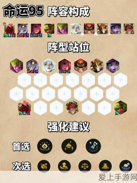 怀旧服探险指南，部落玩家如何高效抵达悲伤沼泽