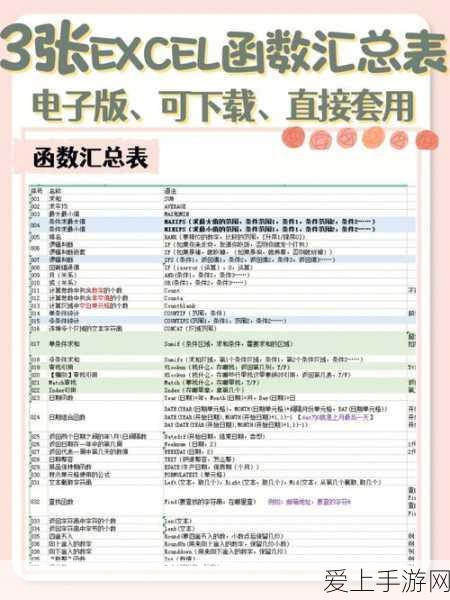 联创光电受上交所监管函，手游业务前景引关注