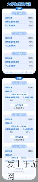 手游硬件新突破，AiP33236 LED阴极PWM驱动器助力游戏设备革新