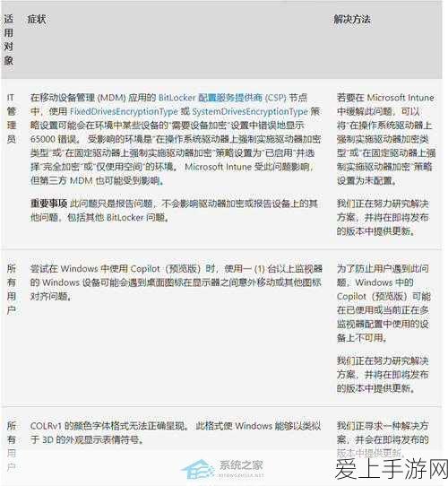 植物大战僵尸2新篇上线，绅士僵尸美化包带来塔防新挑战！