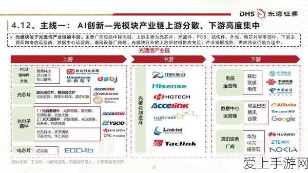 复古新潮流，Windows98竟能流畅运行AI手游？