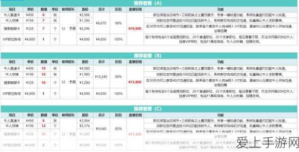 和平精英恐龙拽拽皮肤7月震撼登场，限时活动详情揭秘！