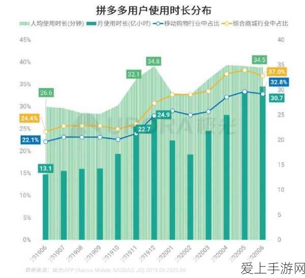 联想开天AI PC震撼发布，飞腾处理器赋能，重塑手游创作新纪元