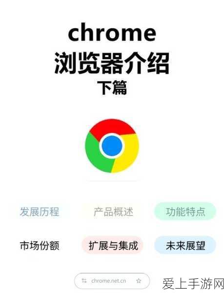GTA6将成业界霸主？T2暗示新作将重塑游戏竞争格局